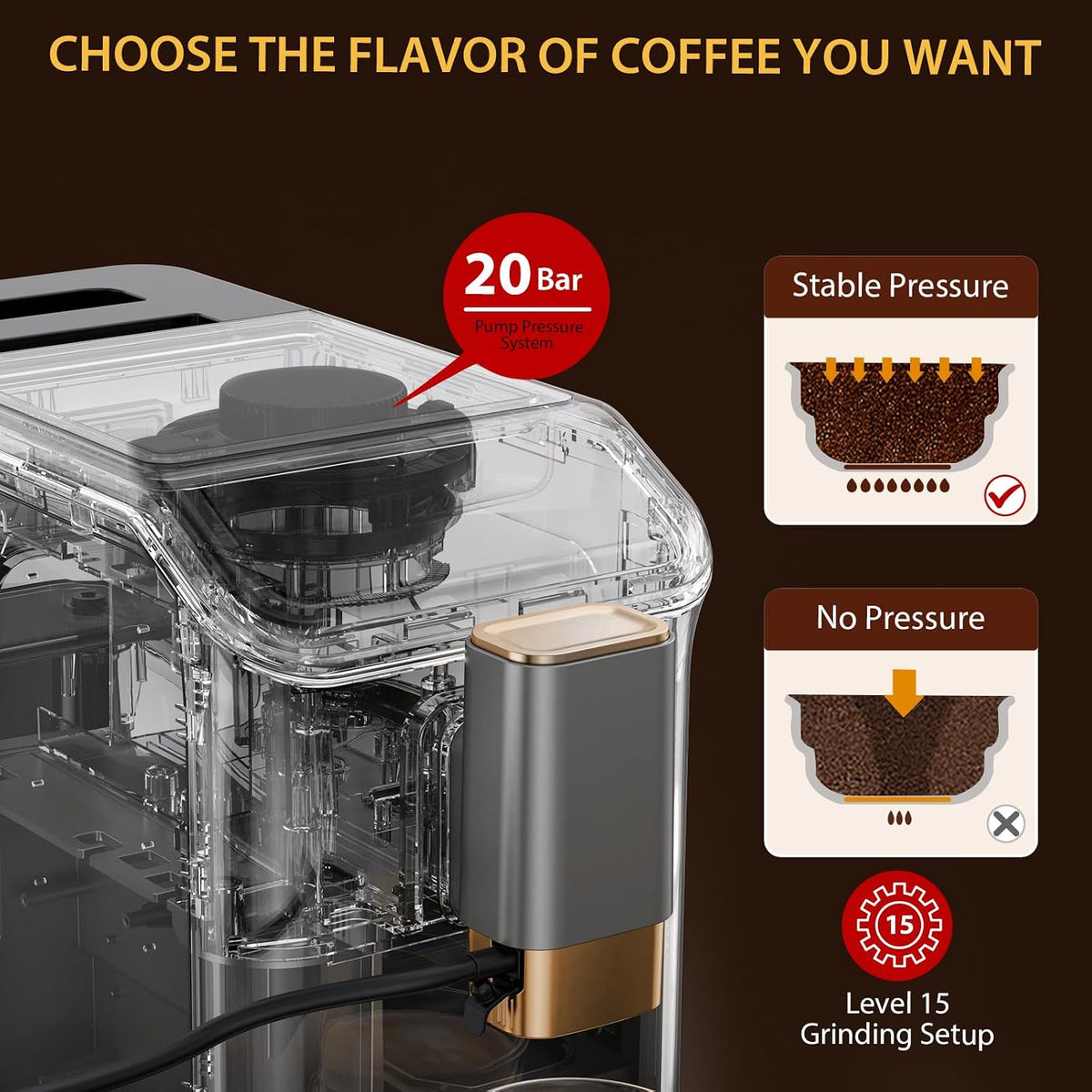 Premium Espresso Maker with Automatic Milk Frother - Super Automatic Espresso Machine 20 Bar Pressure, 1350W Power, Ideal Gift for Coffee Lovers, Manual Espresso Machine Easy Cleanup