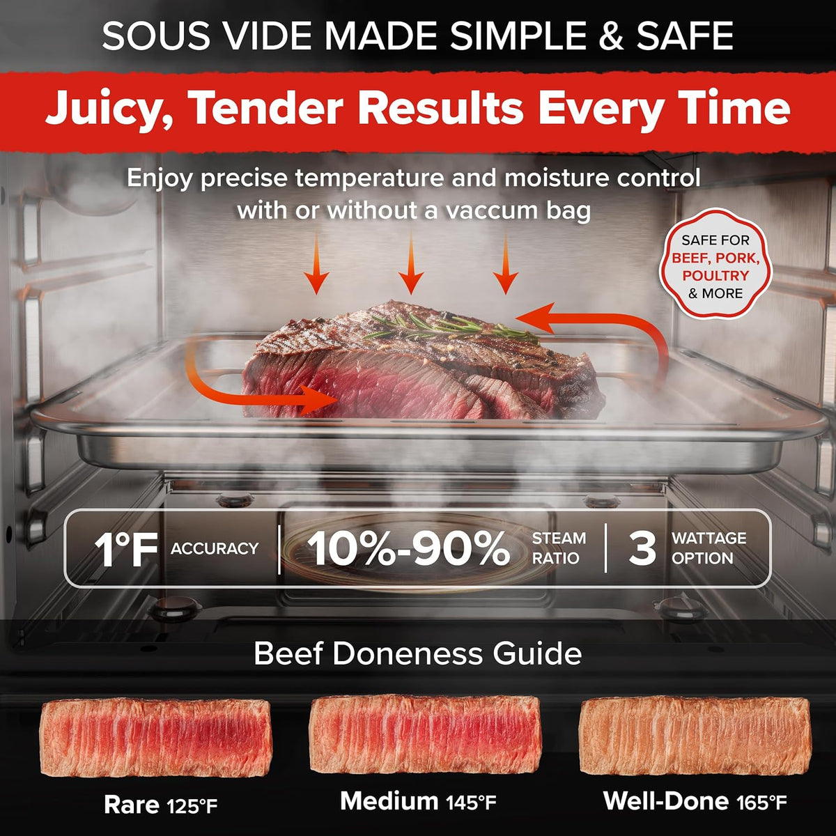 Pfas-Free Steam Oven & Air Fryer, All-In-One Convection Cooker | Precision Steam Control, Toast, Air Fry, Sous Vide & More, Juicier Meats, 120 Presets, 50–450°F, Stainless Steel